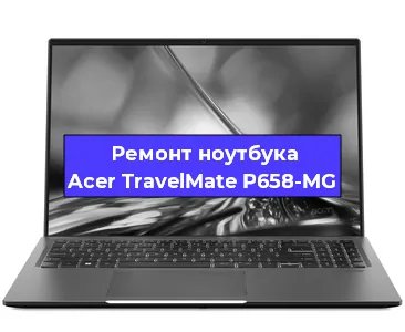 Замена видеокарты на ноутбуке Acer TravelMate P658-MG в Перми